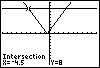 Calculator screen image.