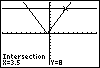 Calculator screen image.