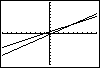 Calculator screen image.