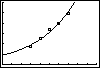 Calculator screen image.