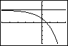 Calculator screen image.