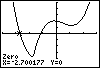 Calculator screen image.