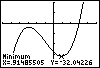 Calculator screen image.