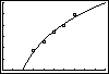 Calculator screen image.