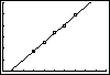 Calculator screen image.