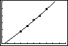 Calculator screen image.