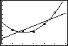 Calculator screen image.