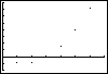 Calculator screen image.