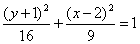 (y+1)^2/16+(x-2)^2/9 = 1