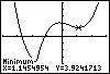 Calculator screen image.