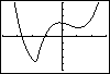 Calculator screen image.