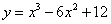 y = x^3 - 6x^2 + 12