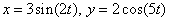 x = 3sin(2t), y = 2cos(5t)