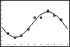 Calculator screen image.